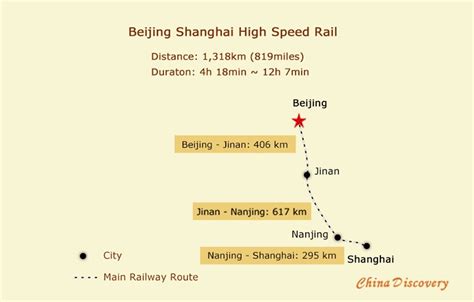 高鐵深圳到北京多久?乘搭高鐵深圳到北京的時間有多久?